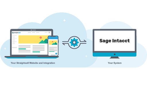 Straightsell announces a new integration with Sage Intacct